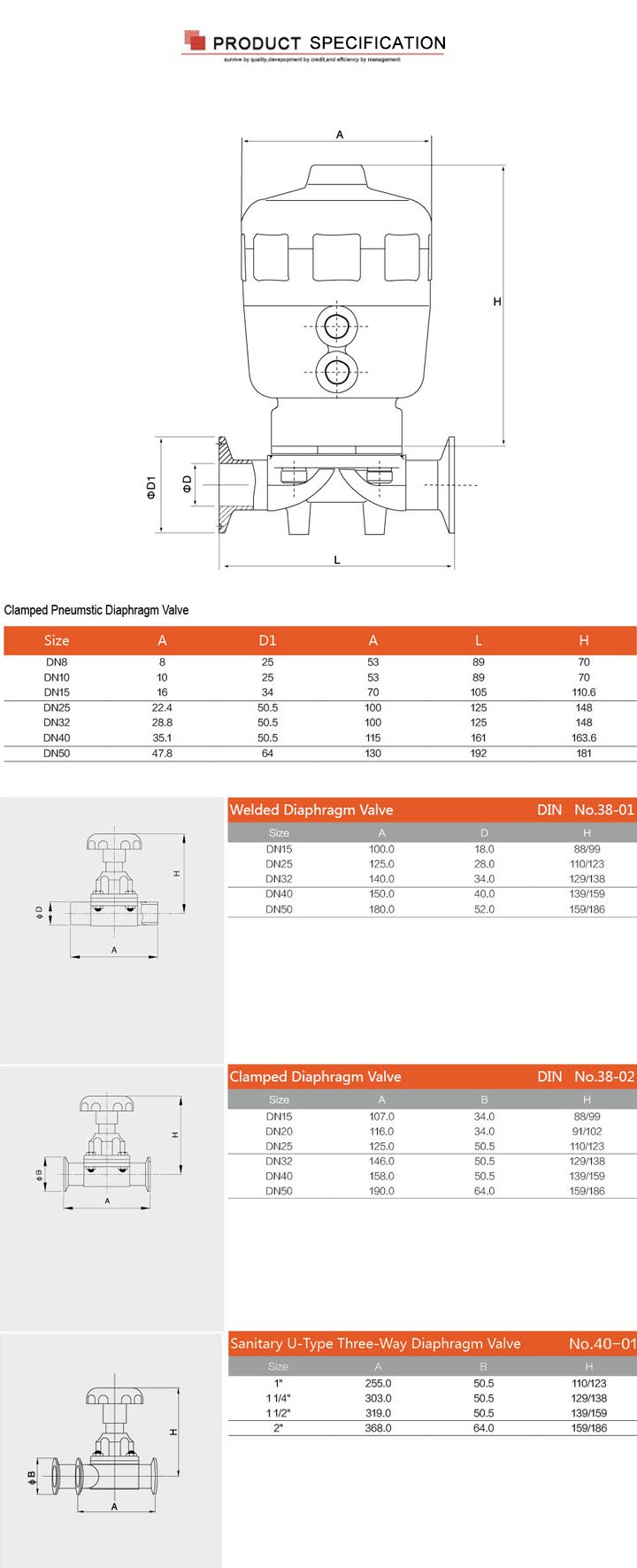 Manual de alta pureza Tres maneras con válvulas de diafragma con PTFE + EPDM
