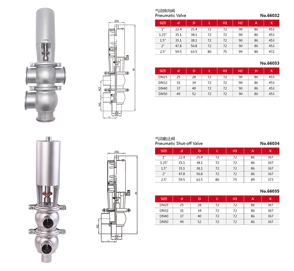 Dibujo de v&aacute;lvulas de divisi&oacute;n de flujo higi&eacute;nico de acero inoxidable.