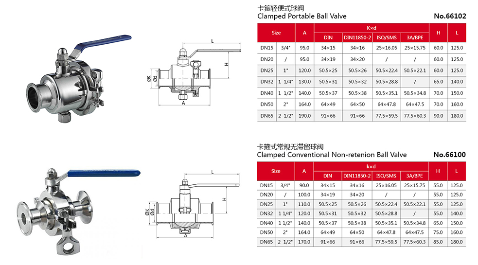 V&aacute;lvulas de bola sin contenci&oacute;n sanitarias de acero inoxidable