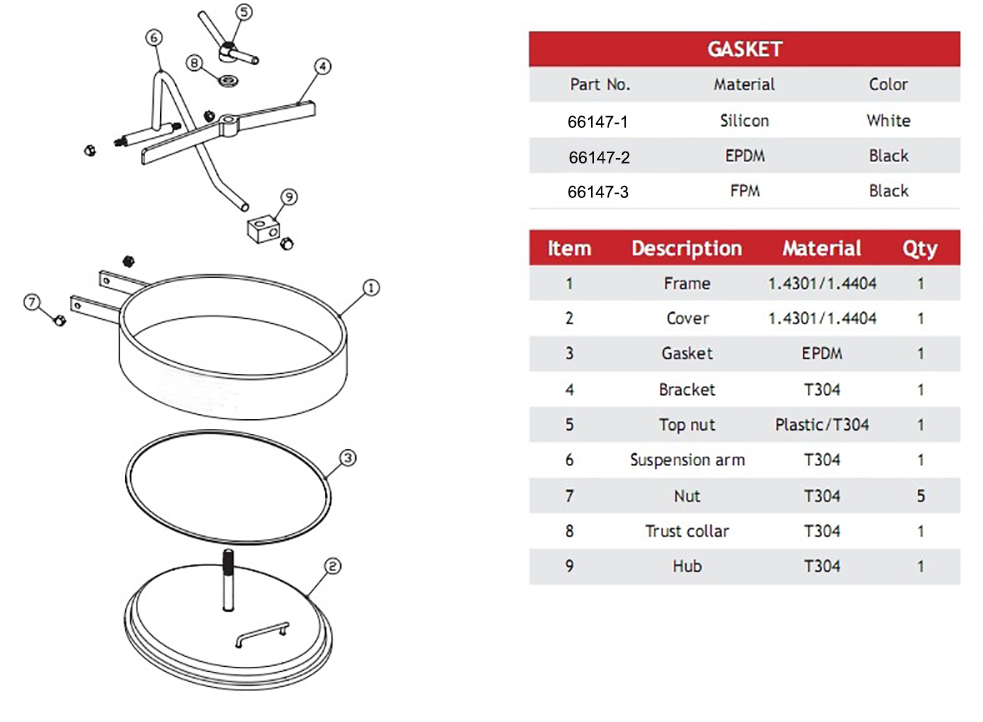 An&aacute;lisis Todas las piezas en el tanque de presi&oacute;n &oacute;valo higi&eacute;nico de acero inoxidable.
