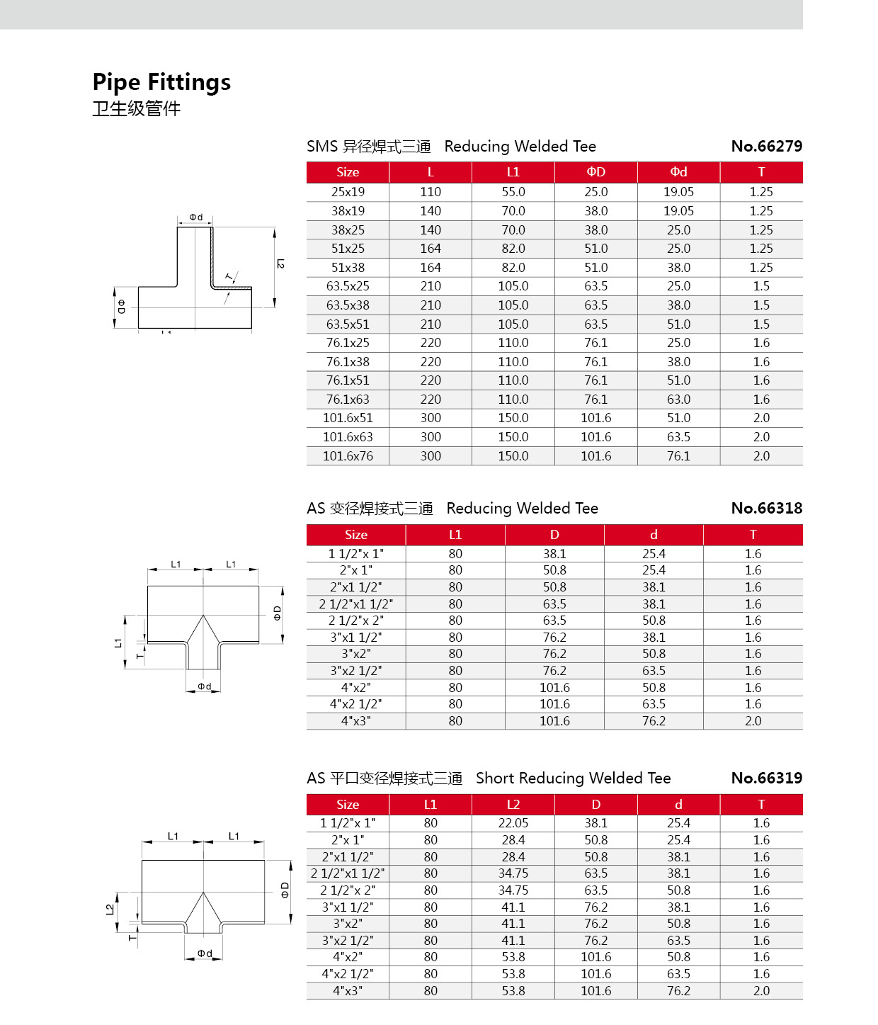 Tee de acero inoxidable sanitario