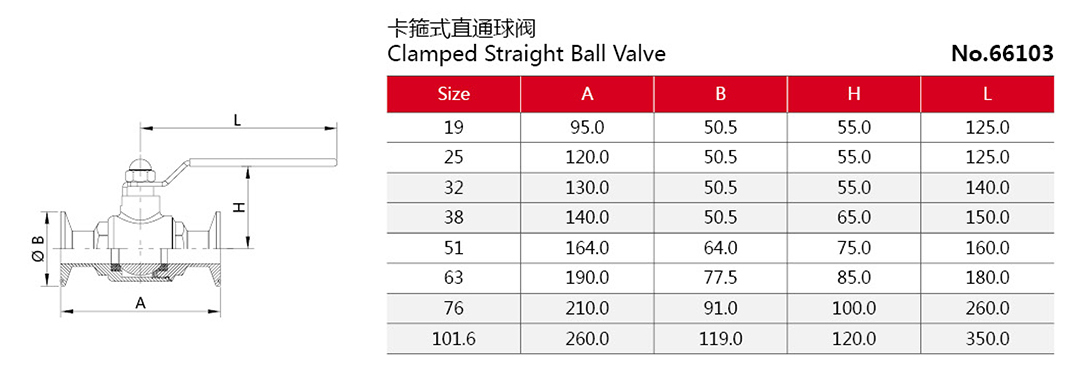 快装直通球阀