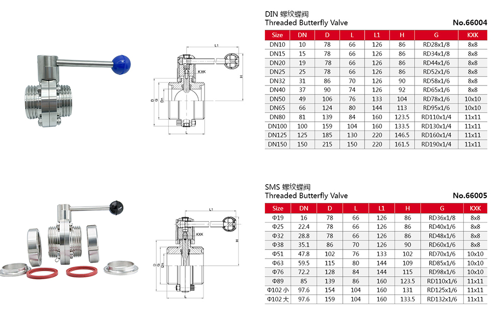 Uni&oacute;n sanitaria termina la v&aacute;lvula de mariposa