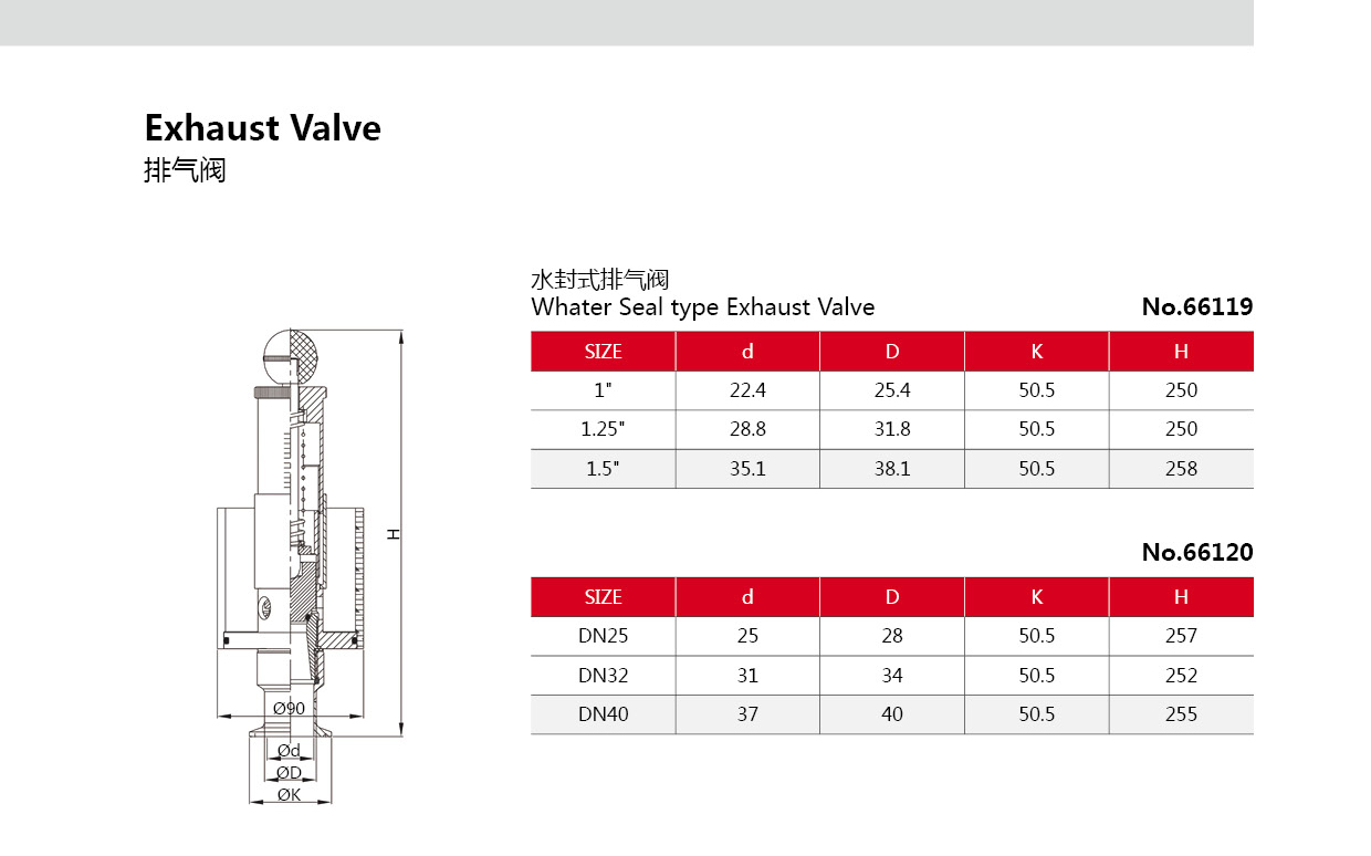 V&aacute;lvula de alivio de aire sanitario