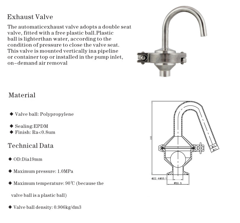 V&aacute;lvula de alivio de aire de grado alimenticio
