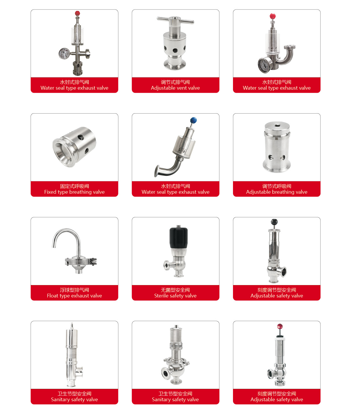 V&aacute;lvula de seguridad de grado alimenticio sanitario