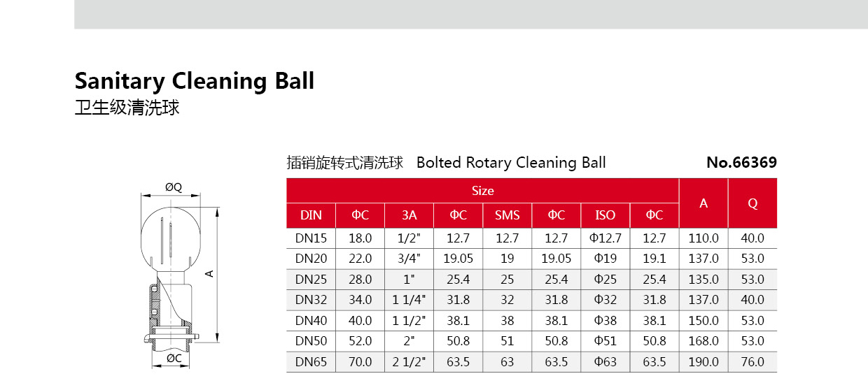 Bola de spray de acero inoxidable sanitario