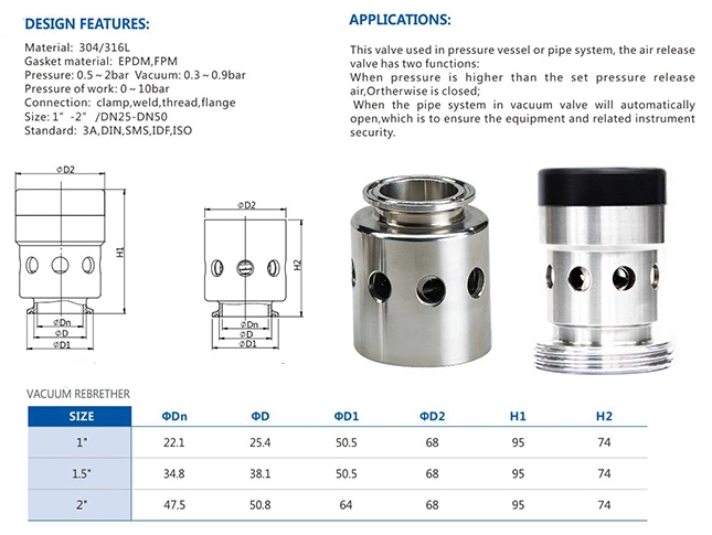 Respiradero sanitario de acero inoxidable