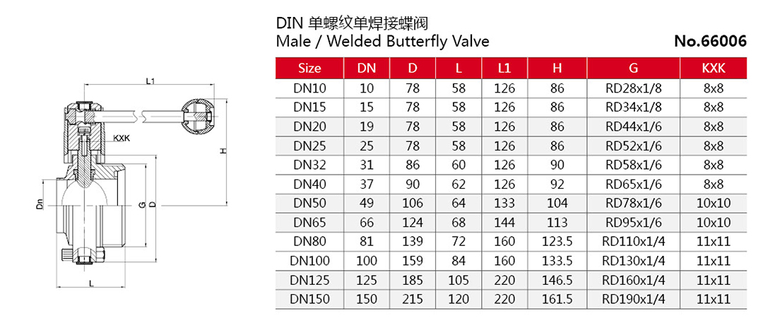 3.Din 单螺纹单焊接蝶阀 (1)