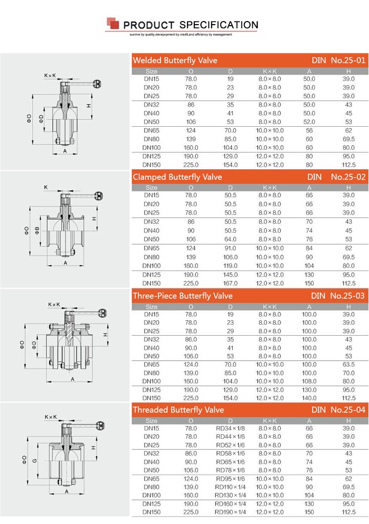 Acero inoxidable SS316L higi&eacute;nico triclamp termina v&aacute;lvulas de mariposa
