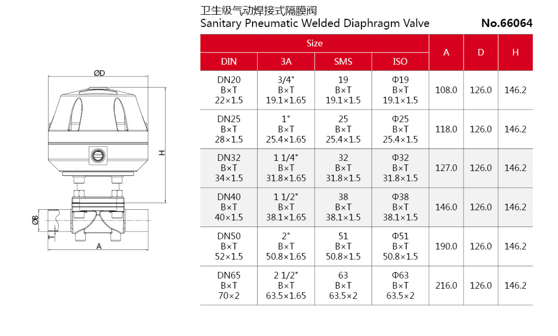 1. 卫生级气动焊接式隔膜阀