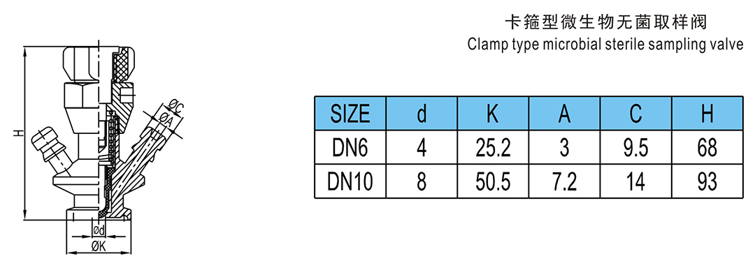 2. 卡箍型微生物无菌取样阀