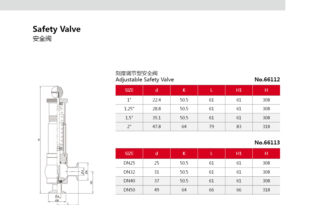 V&aacute;lvula de seguridad sanitaria