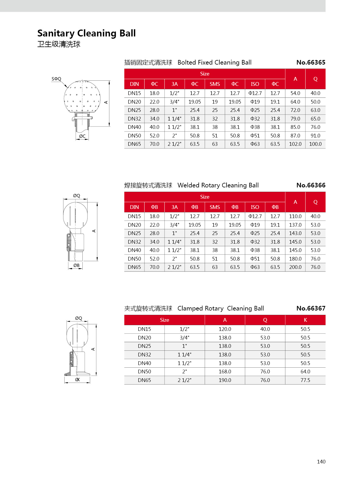 Bola de spray sanitaria