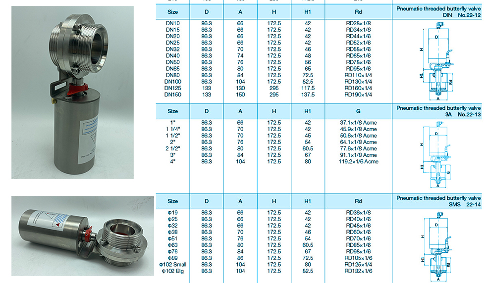 V&aacute;lvulas de mariposa hilo neum&aacute;tico sanitario