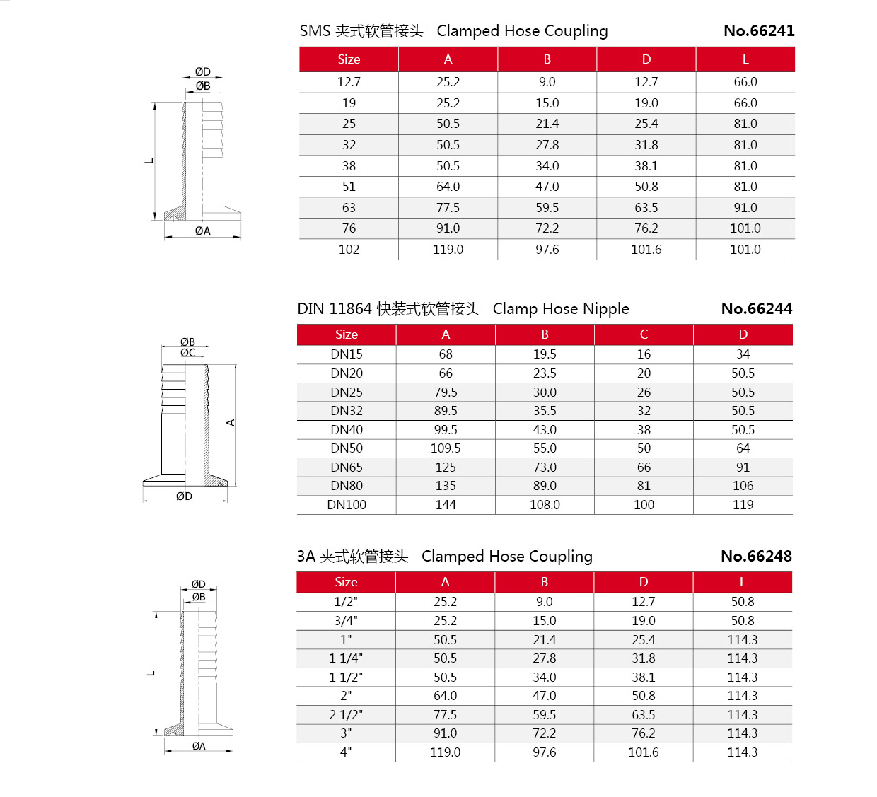 Adaptador de manguera de acero inoxidable sanitario