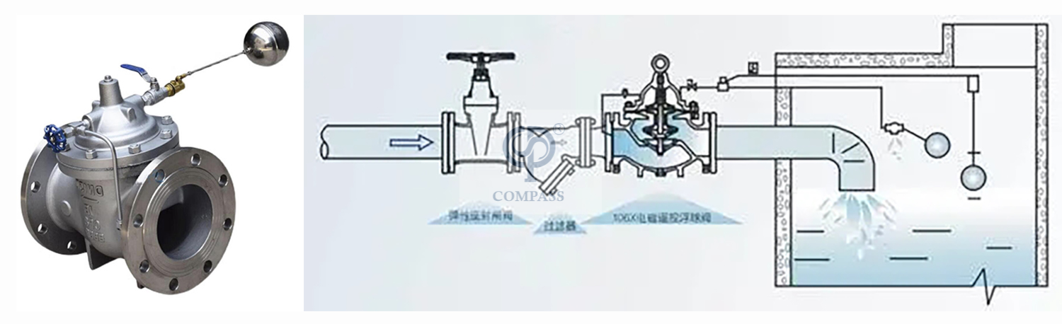 V&aacute;lvula de flotaci&oacute;n 