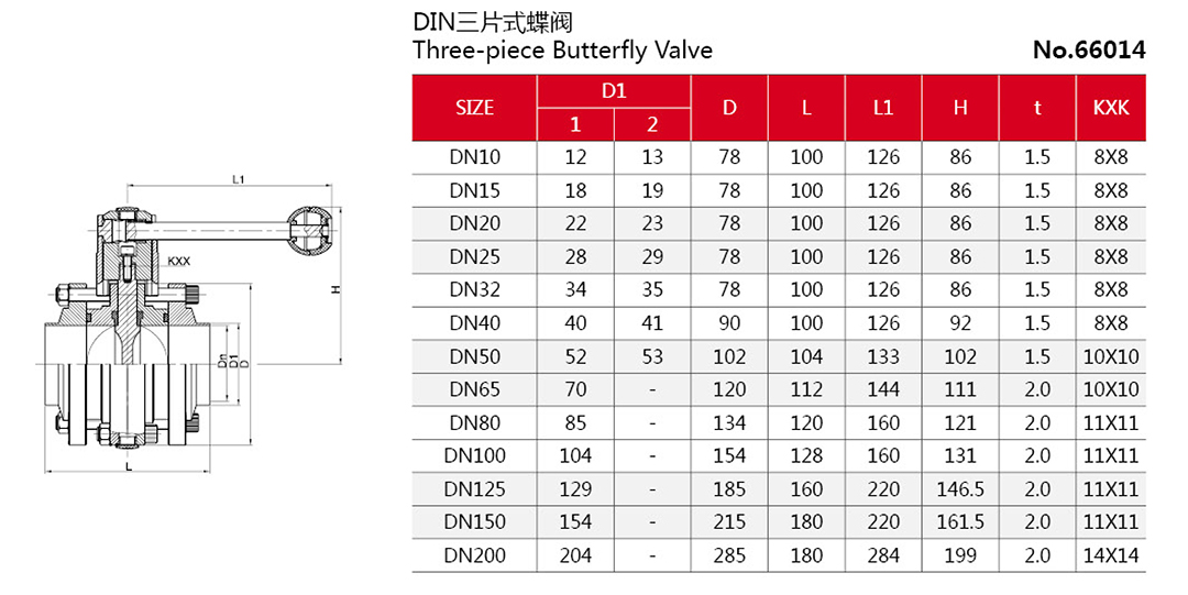 1.Din 三片式蝶阀 (1)