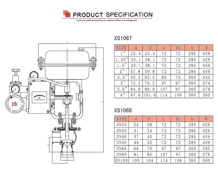 V&aacute;lvula de control de membrana autom&aacute;tica de acero inoxidable con posicionador de 4 ~ 2 mA