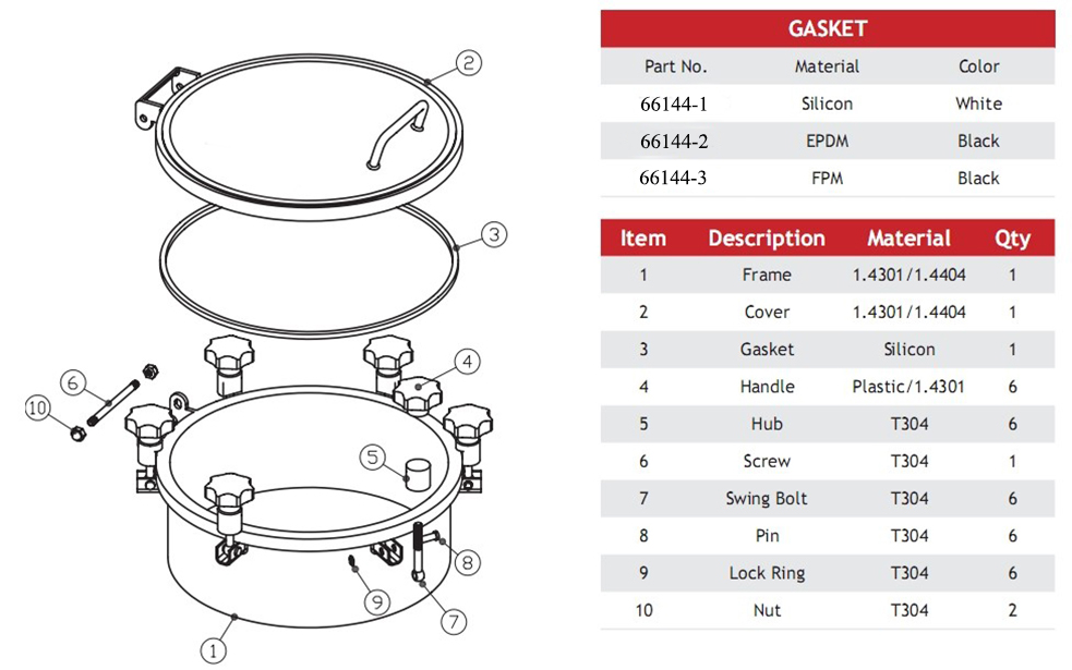 Piezas de repuesto de mangas de tanque circulares higi&eacute;nicas sanitarias.