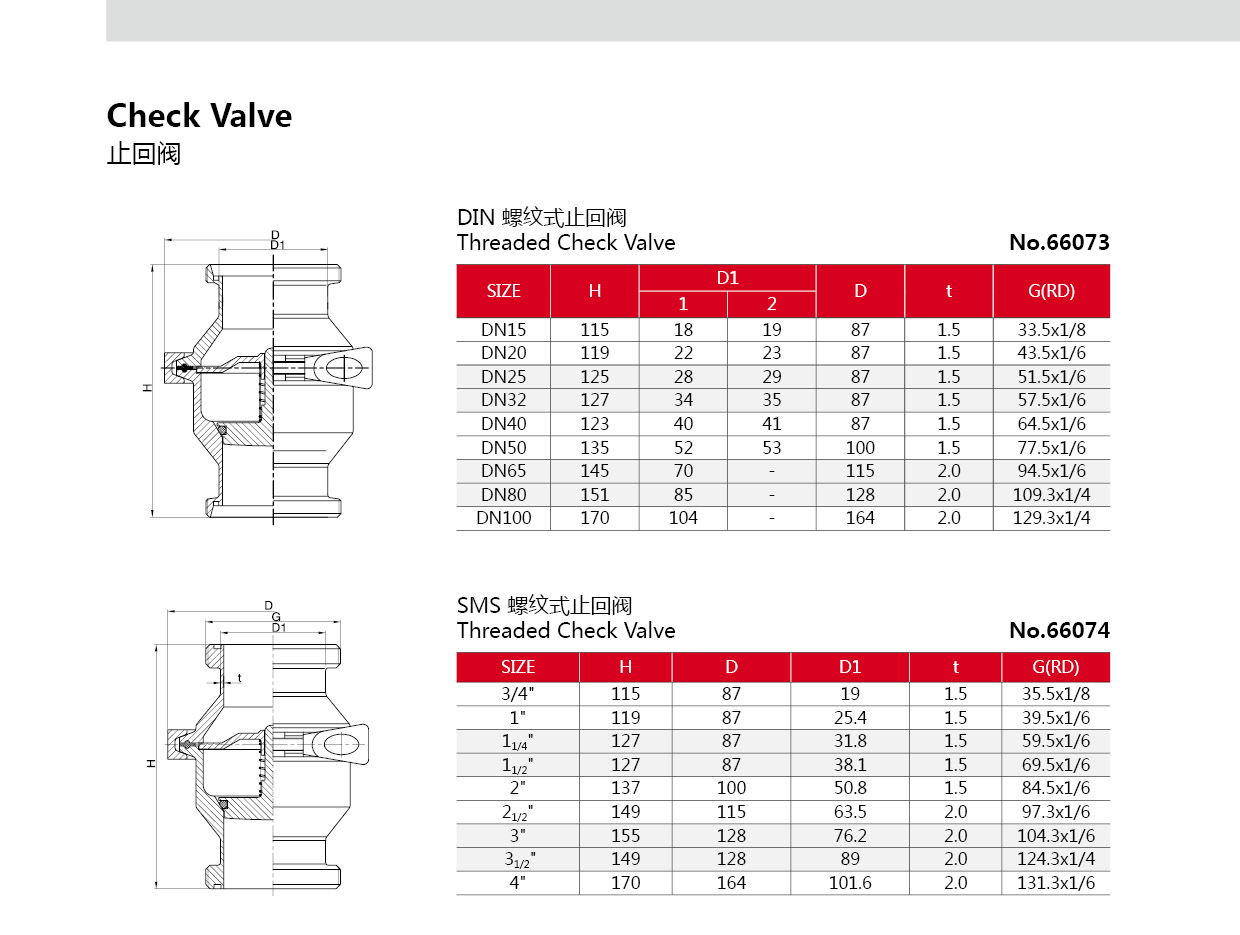 V&aacute;lvula de revisi&oacute;n sanitaria de grado alimenticio