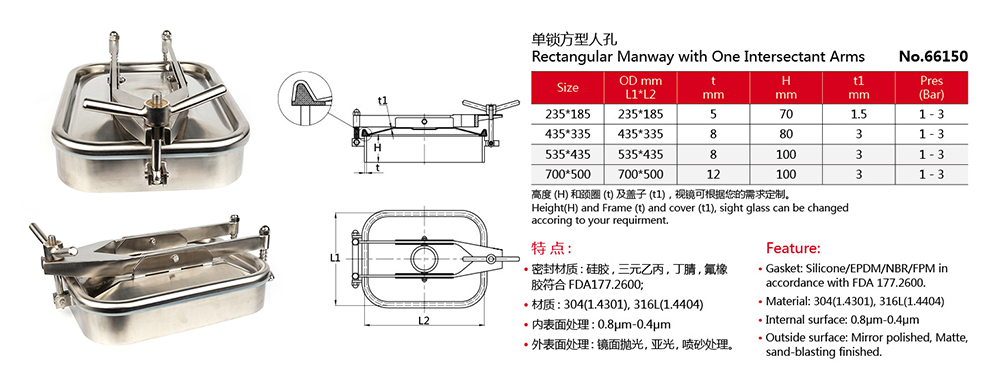 Especificaci&oacute;n de cubiertas rectangulares de acero inoxidable sanitario.