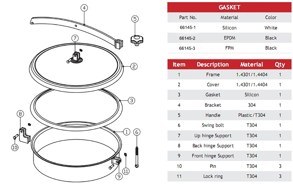 Partes del acero inoxidable sanitario redondo hacia afuera sin aplear.