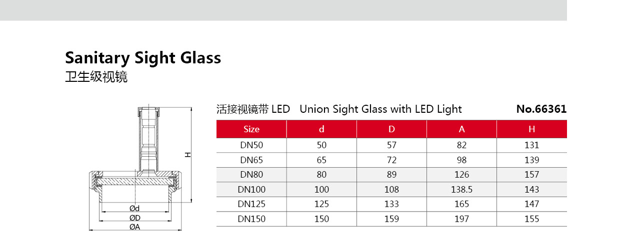 Vaso de visi&oacute;n sanitaria