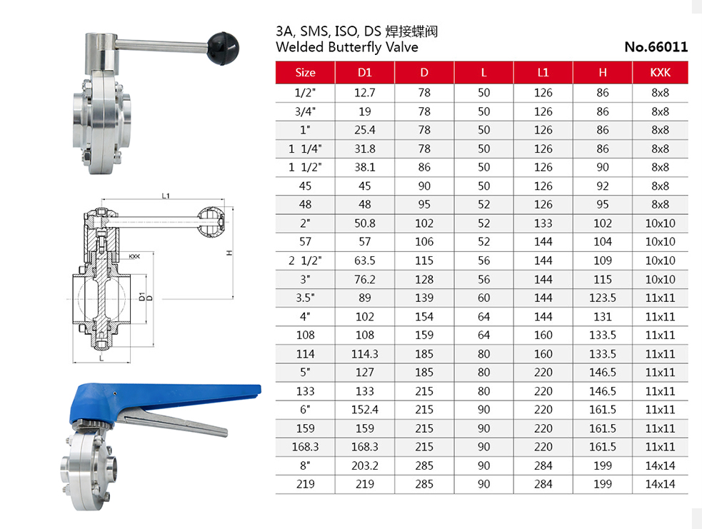 V&aacute;lvulas de mariposa manual sanitaria