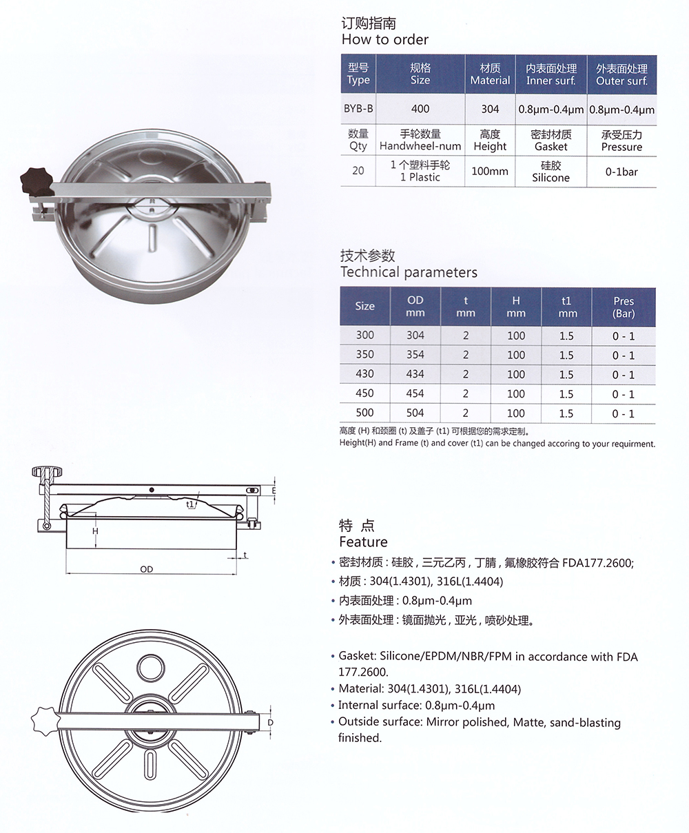 Ronda sanitaria hacia afuera