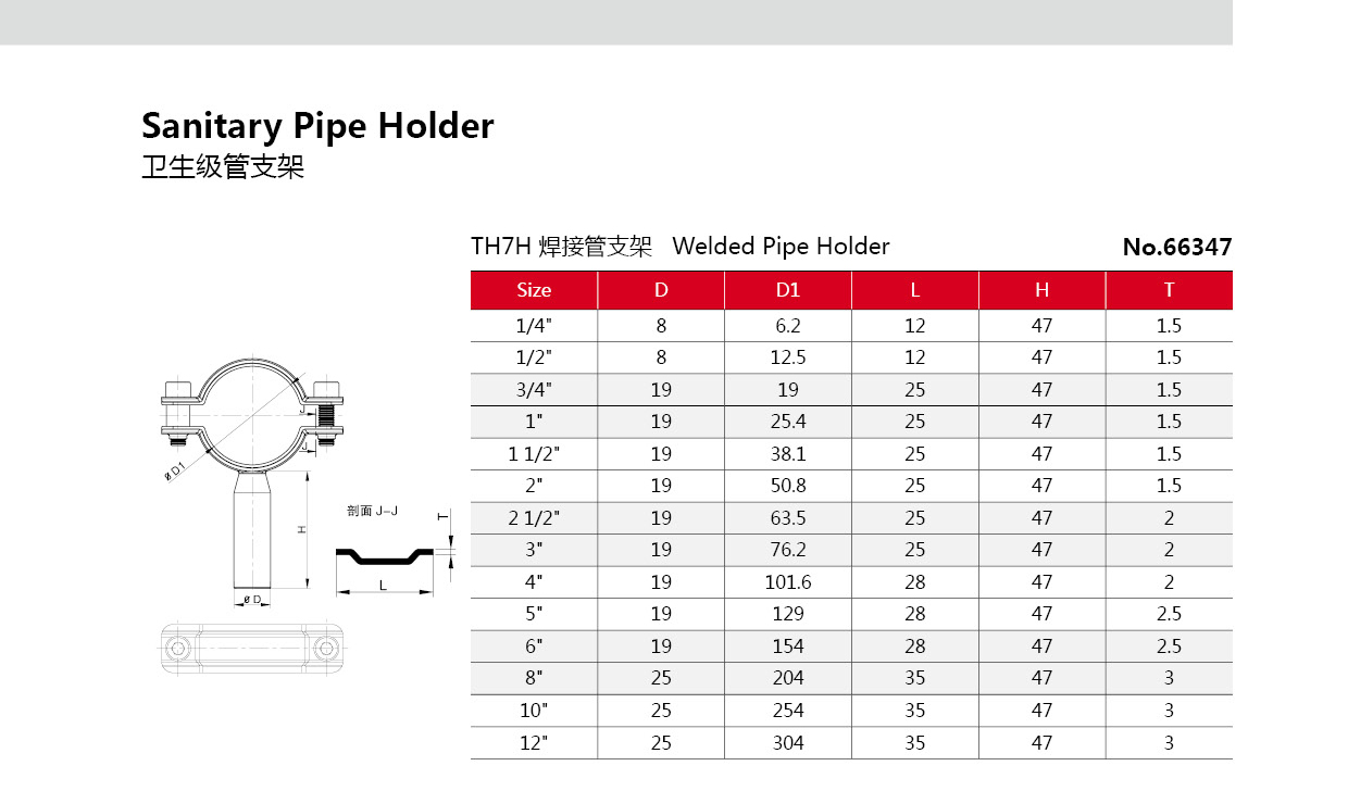 Soporte de tubo redondo de acero inoxidable sanitario