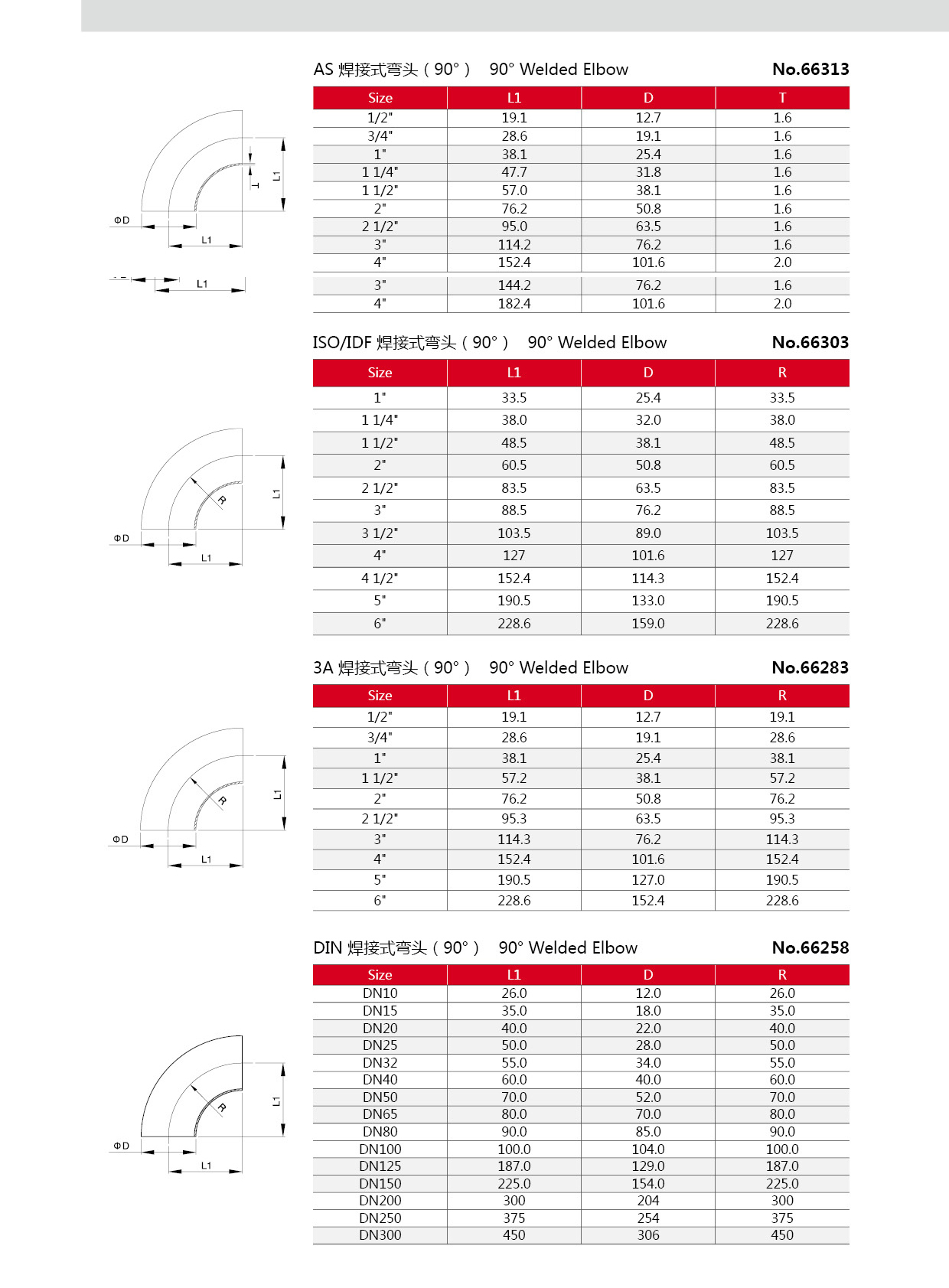 Curva de codo de acero inoxidable sanitario