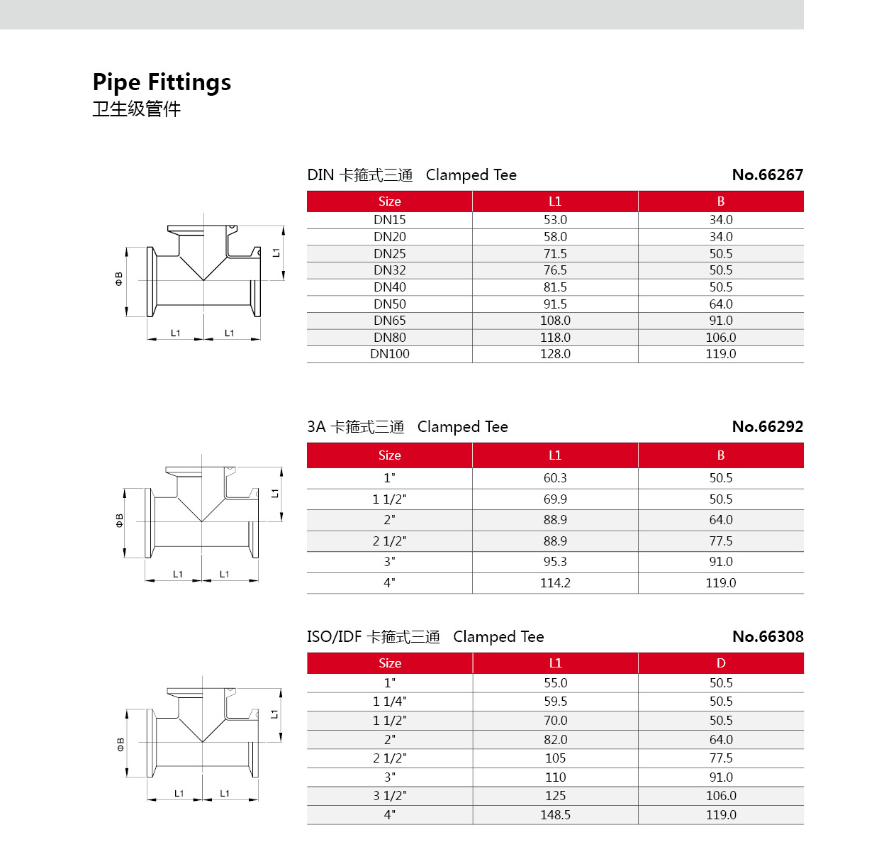 Tee de acero inoxidable sanitario