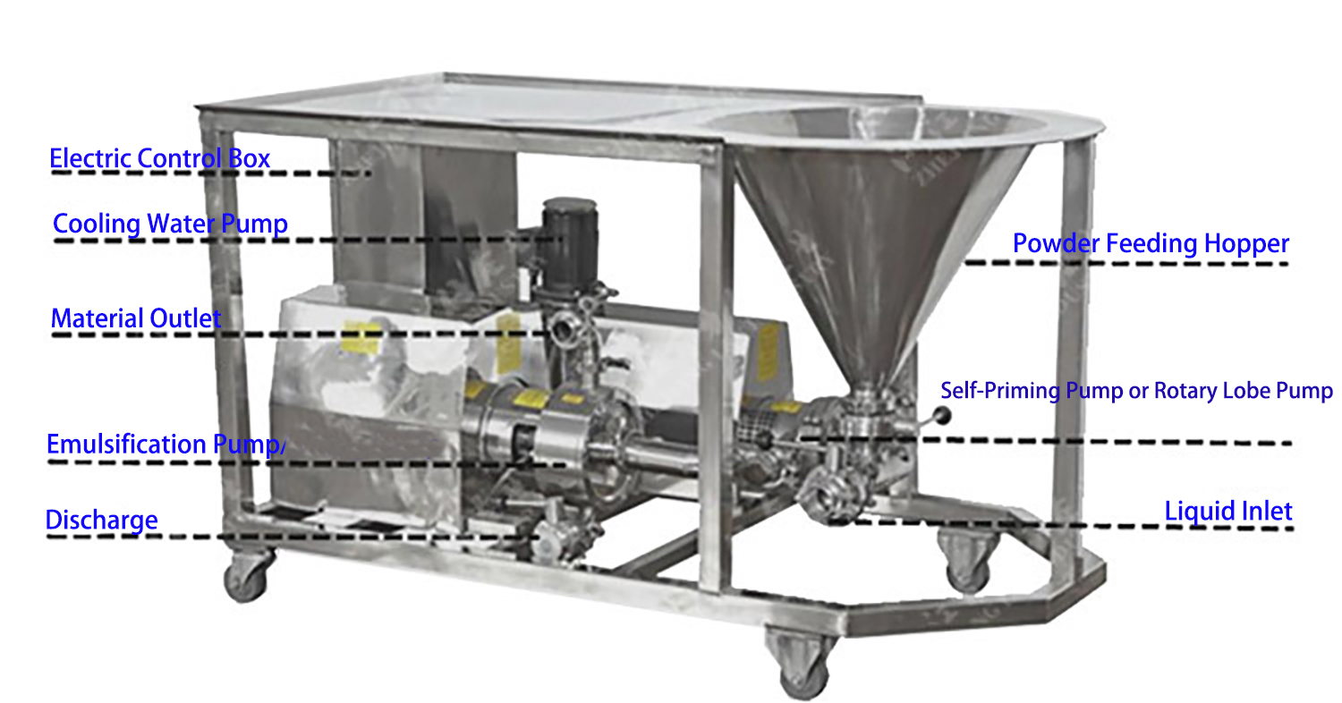 17538627742_2000692147 N&uacute;mero 2