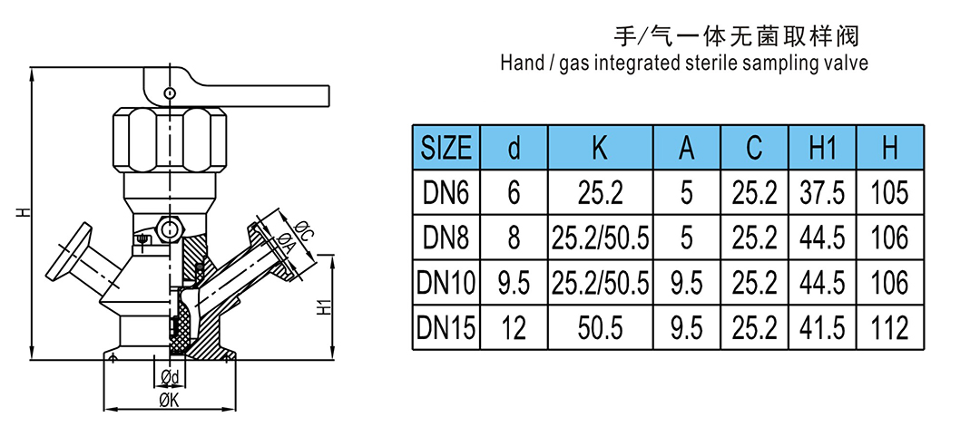 6. 手气一体无菌取样阀
