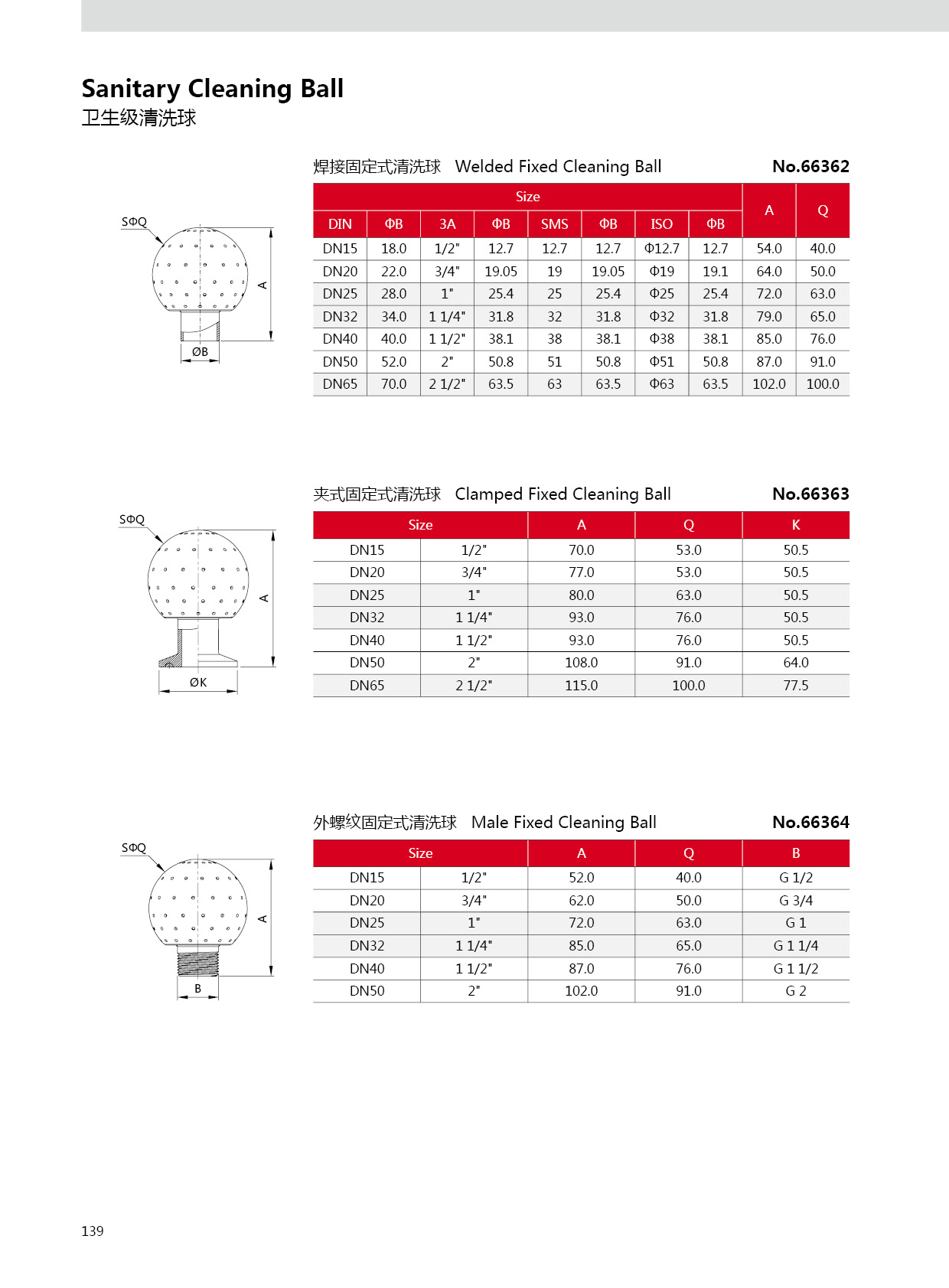 Bola de spray de acero inoxidable sanitario