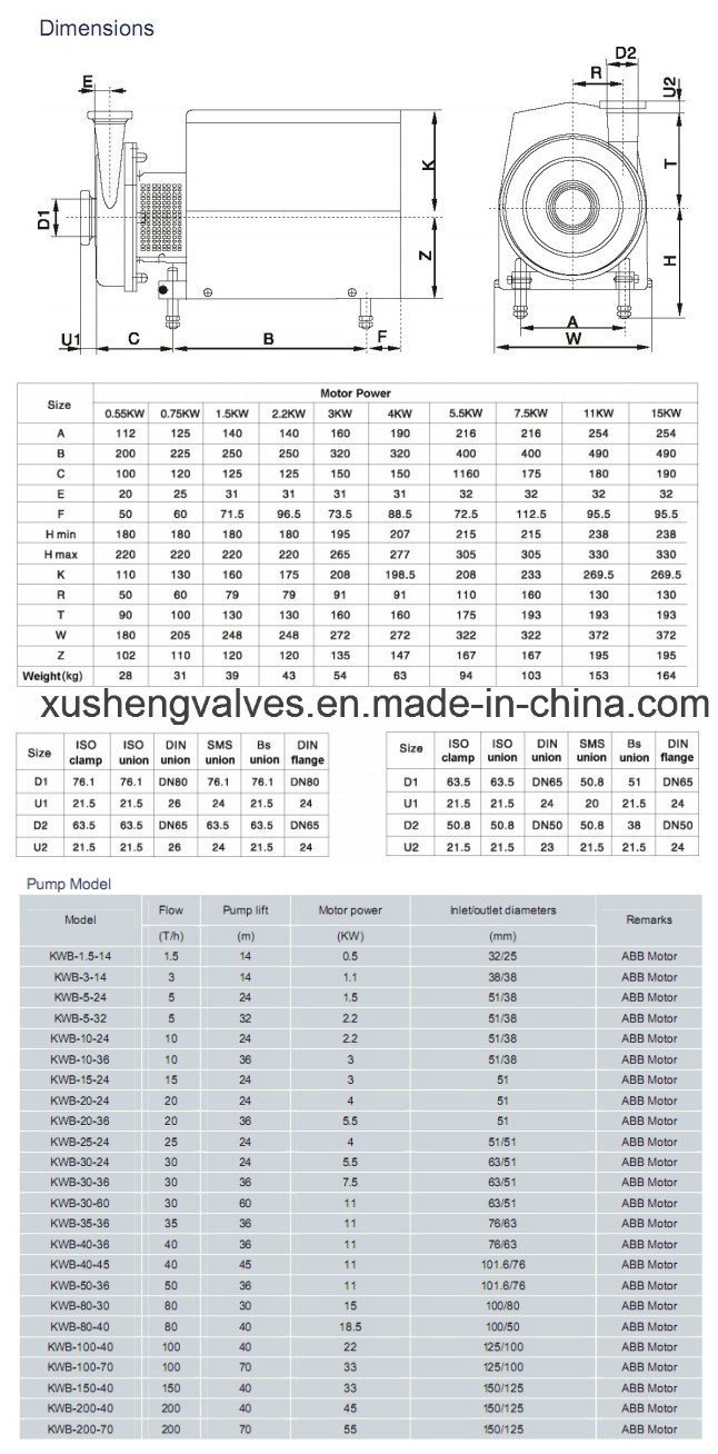 Bomba centr&iacute;fuga higi&eacute;nica higi&eacute;nica sanitaria SS304
