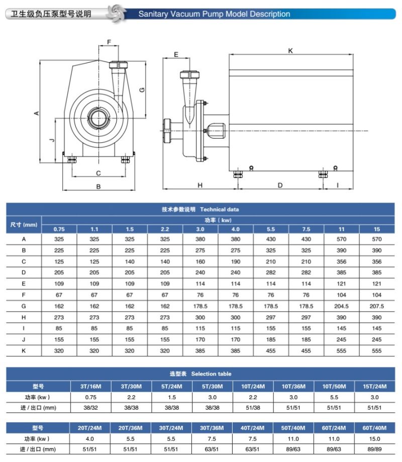 Bomba de presi&oacute;n negativa sanitaria de acero inoxidable