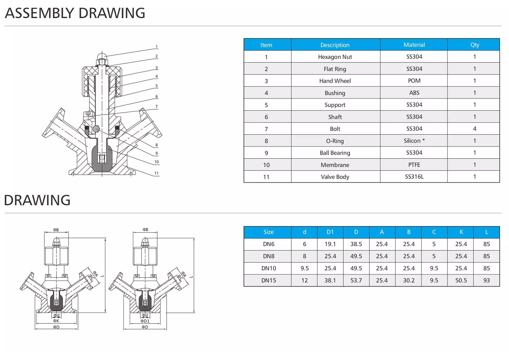 V&aacute;lvula de compilaci&oacute;n de acero inoxidable sanitario