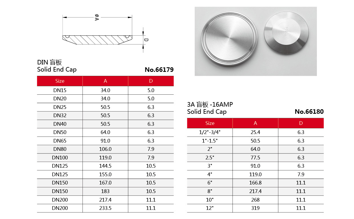 Tapa de extremo ciego de acero inoxidable sanitario