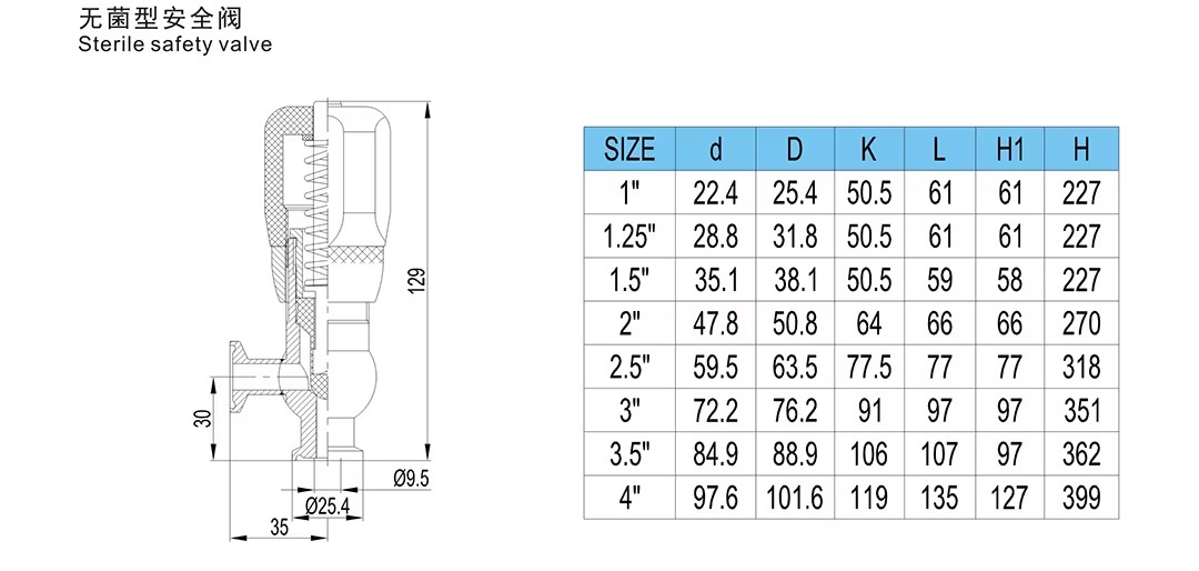 无菌安全阀图纸