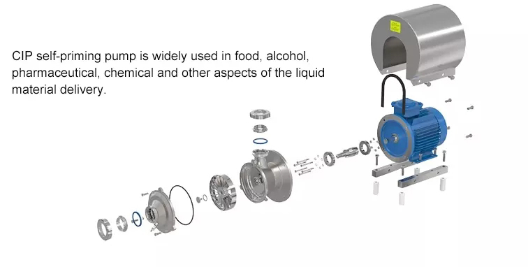 Bomba CIP de acero inoxidable de grado alimenticio