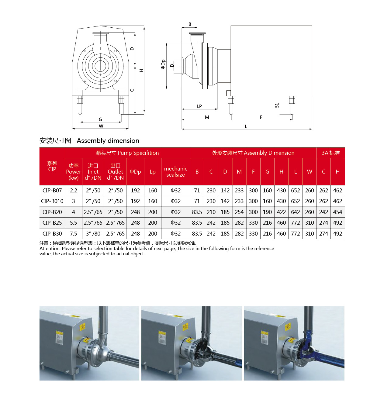 bomba de acero inoxidable