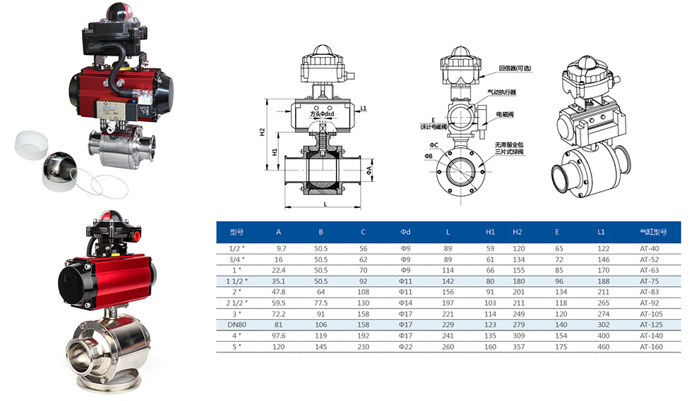 V&aacute;lvulas de bola neum&aacute;tica de puerto completo sanitario