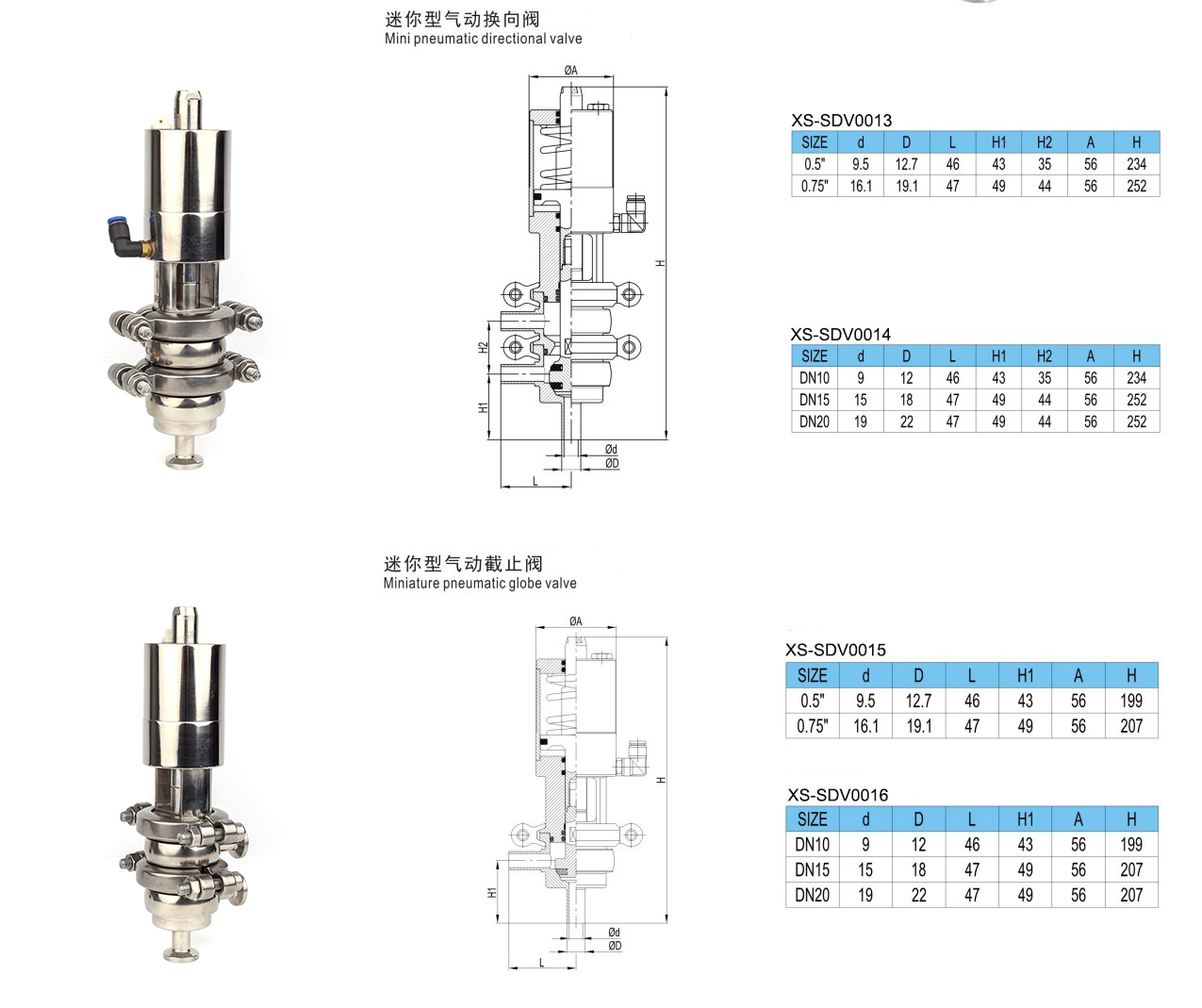 DIBUJO DE MINI MINI TRES FORMAS V&Aacute;LVULAS DEVELOS