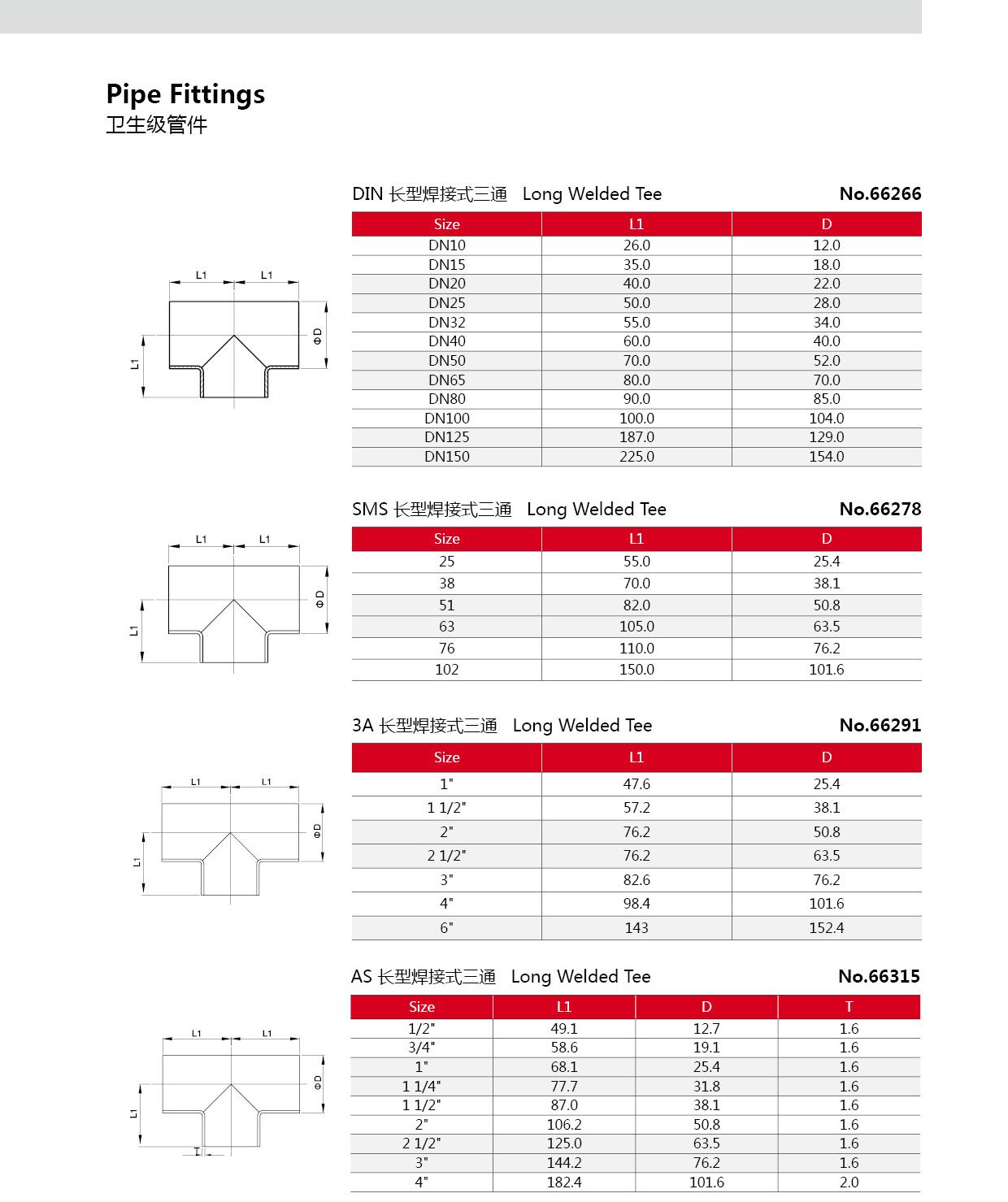 Tee de acero inoxidable sanitario