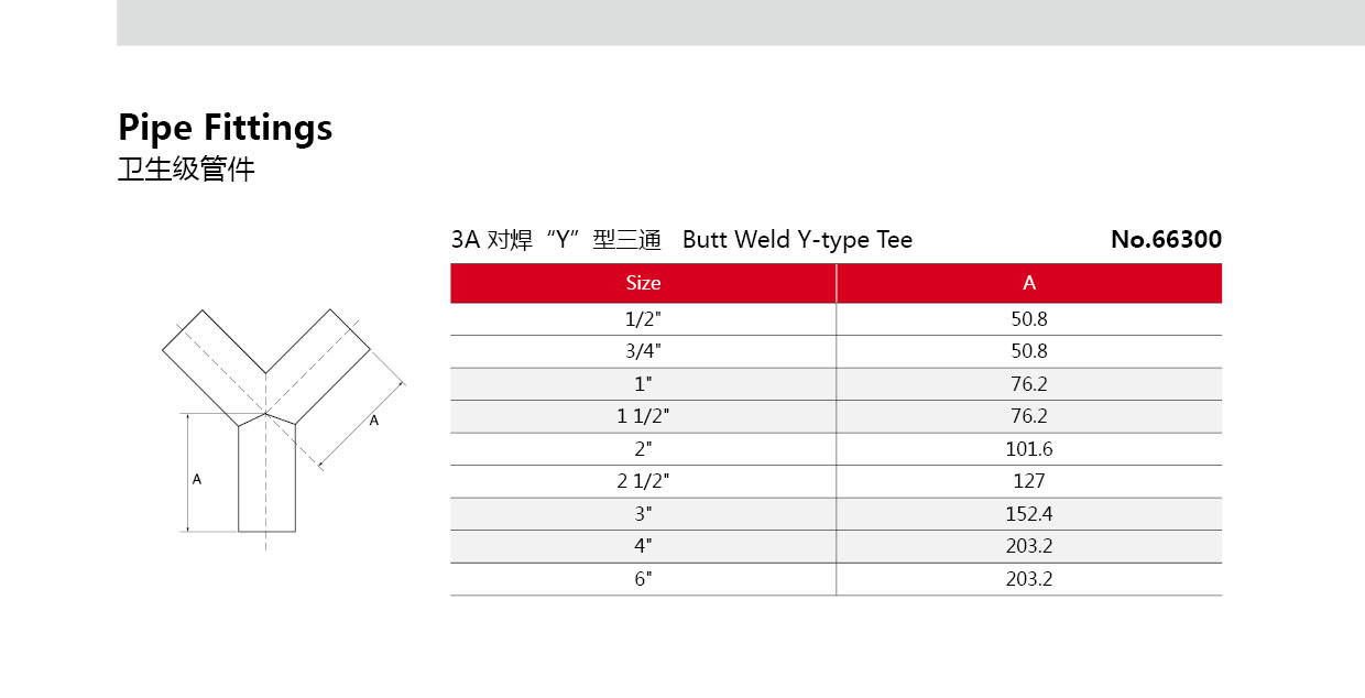 Tipo de acero inoxidable sanitario Y tipo TEE
