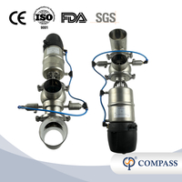 Válvula a prueba de mezclas de asientos dobles neumáticos inteligentes SS316L T22
