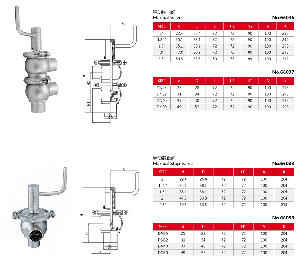 DIBUJO DE LL CORTE MANUAL DE V&Aacute;LVULAS