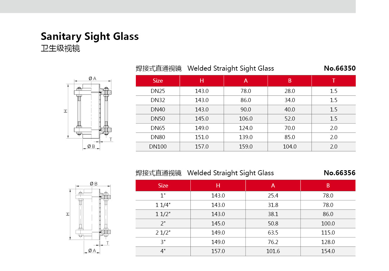Vaso de visi&oacute;n sanitaria